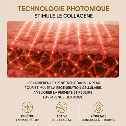 Photon™