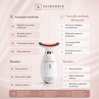 Masseur Facial V-Line LED & EMS